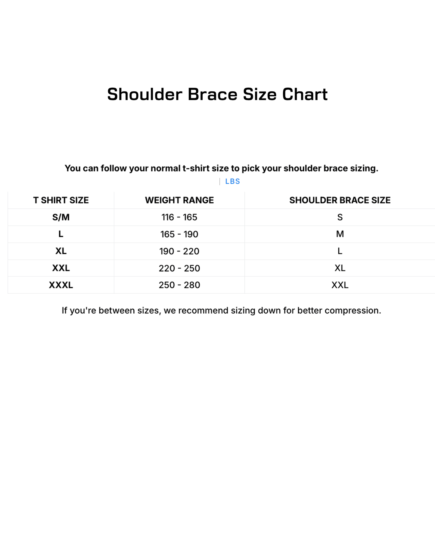Shoulder Brace