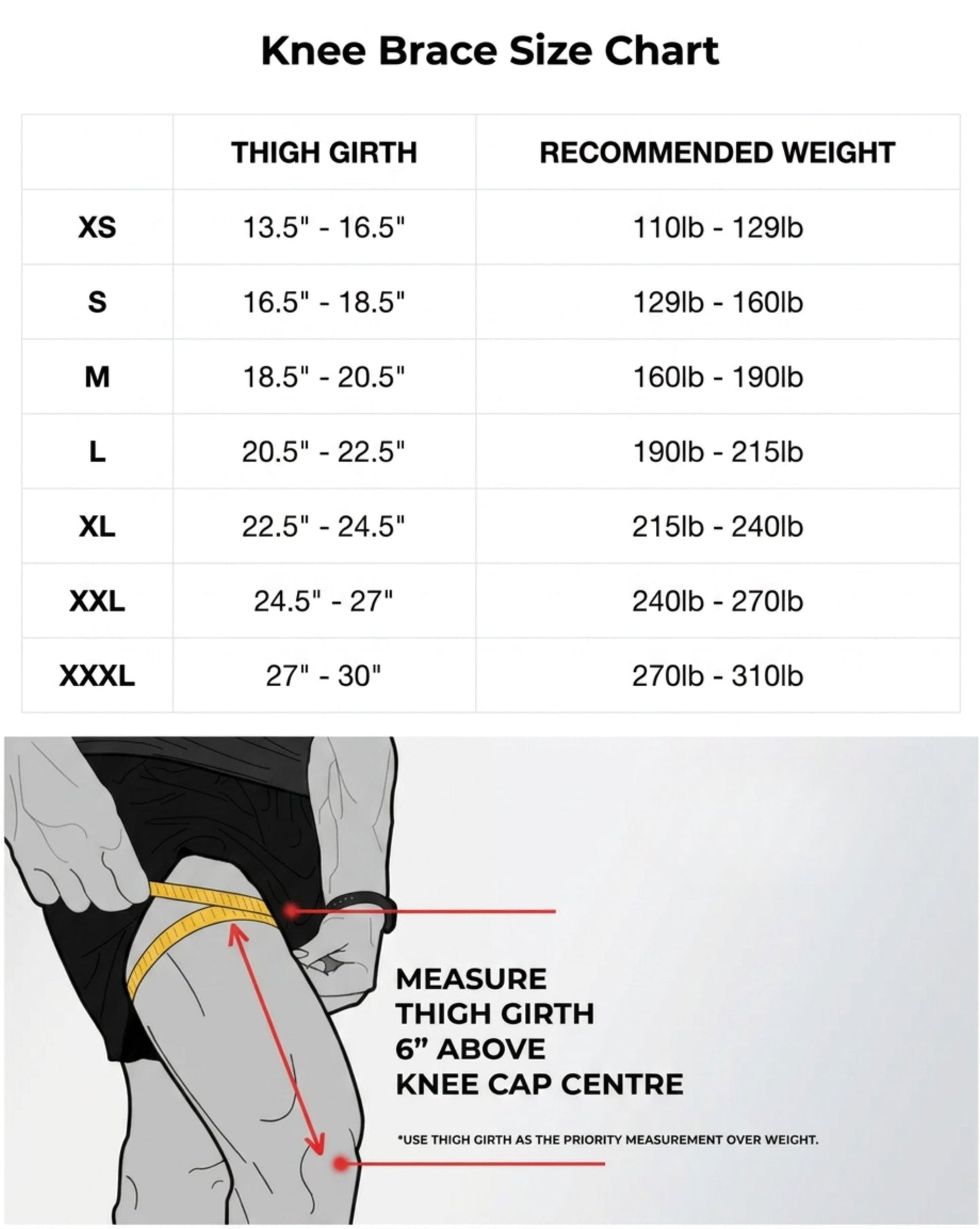 Knee Brace