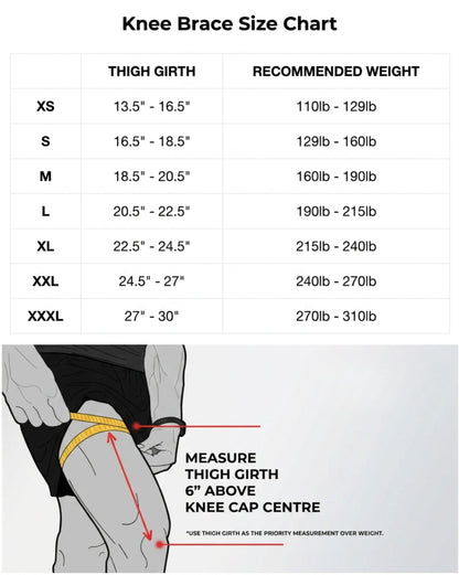 Knee Brace